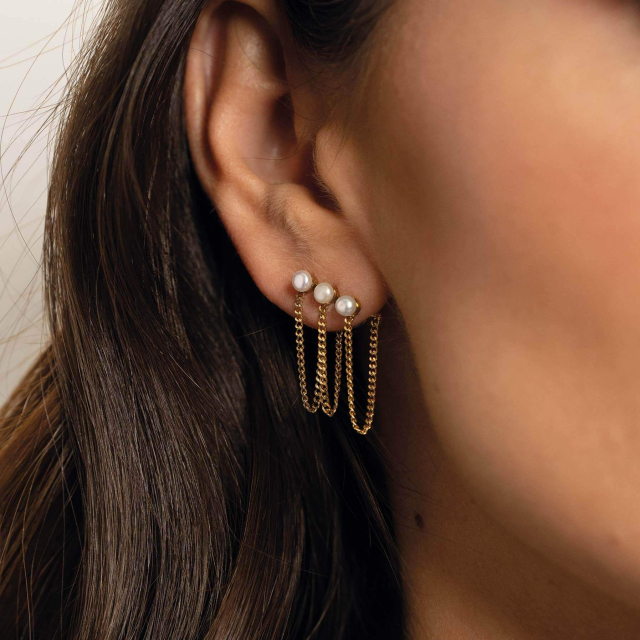 Large choix de Boucles d'oreilles de bijoux en acier, de montres et de sacs à main sur luzaka.com. Boucles Trio Perles nacre - Réf : 10570